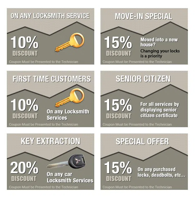 North Lawndale IL Locksmith Store, North Lawndale, IL 773-614-4486 - coupons-n-72