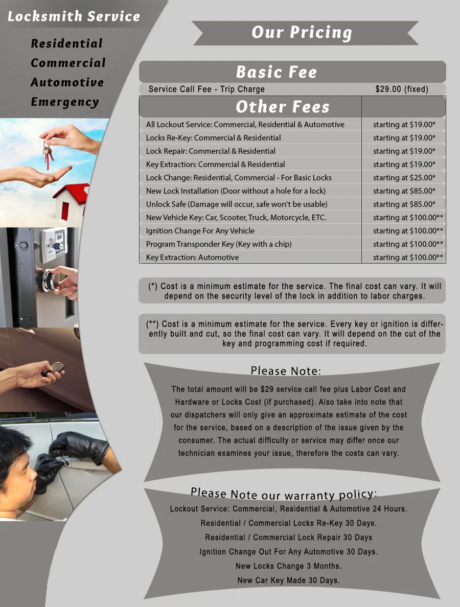 North Lawndale IL Locksmith Store, North Lawndale, IL 773-614-4486